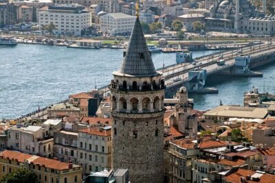 Best Of İstanbul Europe Side In One Day - Price and What Is Covered in the $229 Group Rate