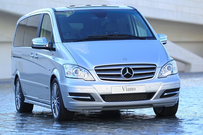 Full-Day City Tour with Private Tour Guide and Red Carpet Treatment with Luxury Minibus - Topkapi Palace: the museum beats for porcelain lovers and treasury fans