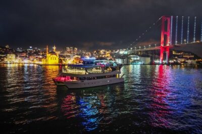 Half Day Sunset Luxury Yacht Dinner Cruise Tour in Istanbul - Dinner and drinks: the set menu, vegetarian choices, and what to expect