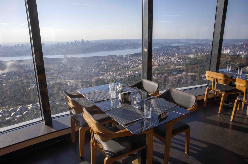 Istanbul: Asian Continent Highlights Walking Tour - Çamlıca Tower: the city-wide perspective you’ll remember