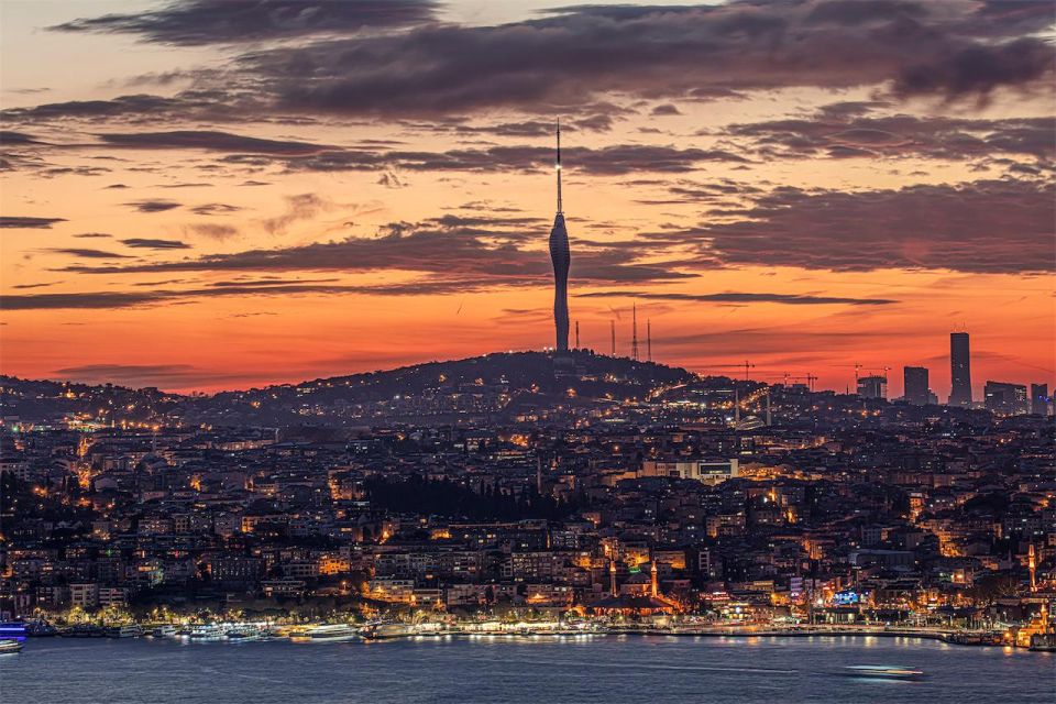 Istanbul: Camlica Tower Entry with Optional Dining Choices - The Sights From Above: What You’re Really Looking At