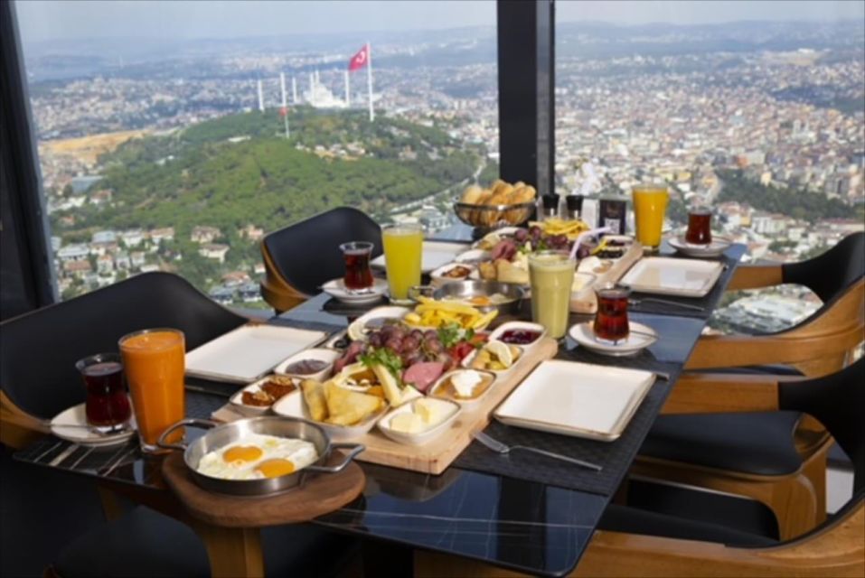 Istanbul: Camlica Tower Entry with Optional Dining Choices - Dining Options at the Tower: Breakfast, Tea, or a Full 3-Course Dinner