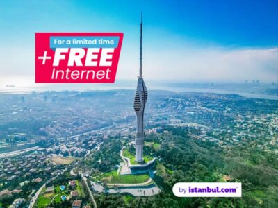 Istanbul: Camlica Tower Skip-the-Line Ticket w/ Audio Guide - Before You Go: Download the Audio Guide Without Wi‑Fi