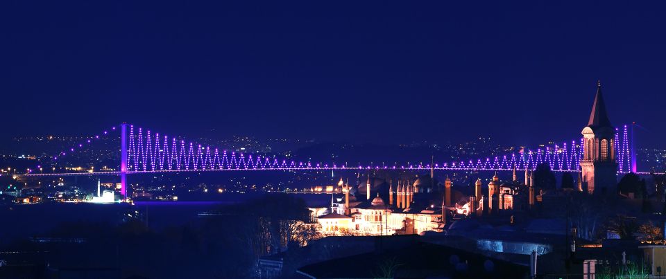 Istanbul: Get Your Guide and Explore the Best of the City - Blue Mosque (Sultan Ahmed Mosque): what to expect from the 1-hour visit