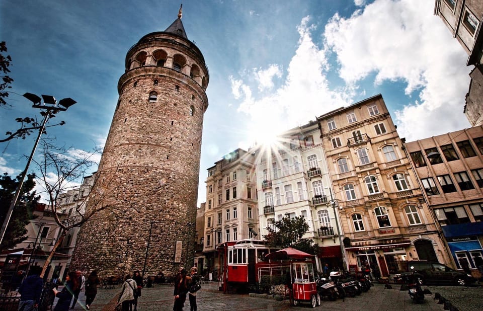 Istanbul: Guided City Highlights Day Trip - Who should book this 8-hour highlights route