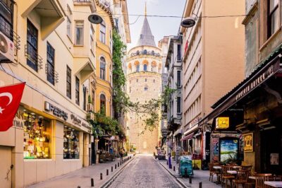 Istanbul Layover & Stopover Private Tour. - Sultanahmet Square: your fastest path to Istanbul’s core landmarks