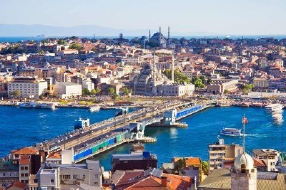 Istanbul: Private Guided Tour - Price and Value: What $224 Covers, and What You Still Need to Budget