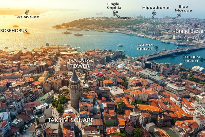 Istanbul Private Tour Guide - Best Walking Tour of Istanbul - Price and value: what you’re really paying for