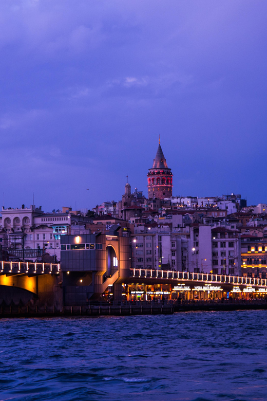 Istanbul: Semi Private Bosphorus Tour - The Egyptian (Spice) Bazaar Stop: Smell, Sample, Shop Smart