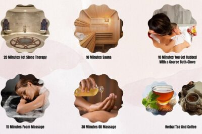 Istanbul: Traditional Turkish Bath - The hammam flow you should expect (and how it actually feels)