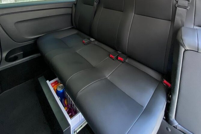 Private Car With Driver in Istanbul - What’s Included vs. What Costs Extra in Real Life