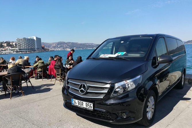 Private Istanbul Byzantine & Ottoman Tour - How this private route works (and why it can be a smart value)