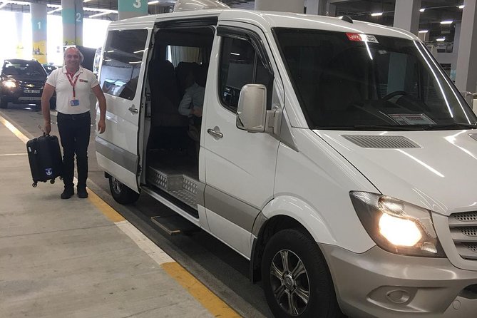 Private Istanbul tour from Cruise ship Galataport or ist airport - Topkapi Palace: Ottoman Power, First Courtyard Focus, and Optional Inside Time