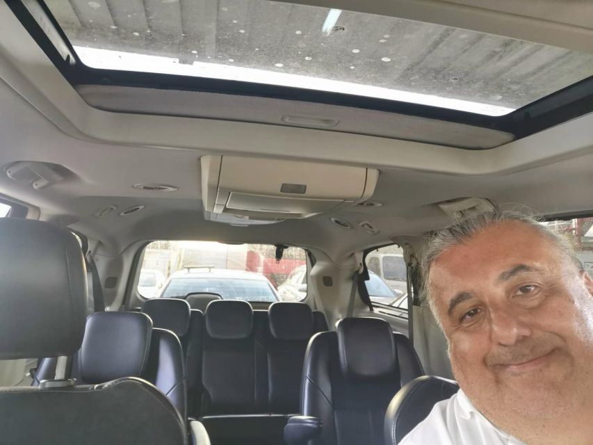 Private Istanbul Tour with Car and Guide - How the 5-Hour Private Istanbul Tour Works