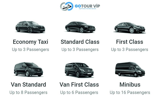 Reliable & Safe Istanbul Airport Taxi Transfer – VIP Service - A prepaid VIP taxi transfer that starts with less stress