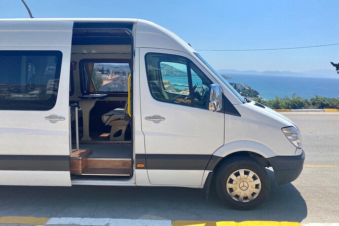 Small Group 7-Day Tour to Istanbul, Cappadocia and Ephesus by Flights - Day 2: Hippodrome, Hagia Sophia, Blue Mosque, Topkapı Palace, Grand Bazaar